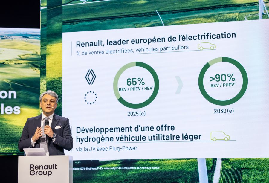 RENAULT GRUBU, PERFORMANSININ ODAĞINA ÇEVRE VE TOPLUMSAL SORUMLULUK STRATEJİSİNİ ALIYOR