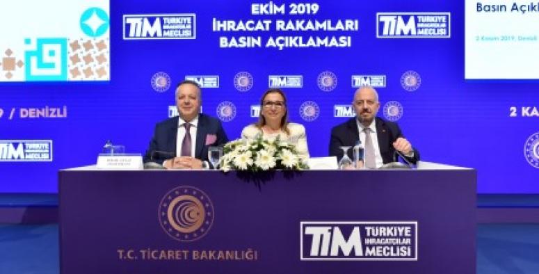TİM BAŞKANI İSMAİL GÜLLE:” ÜLKEMİZE YÖNELİK YAPTIRIM TEHDİTLERİNE RAĞMEN İHRACATIMIZ BAŞARILI SEYRİNİ SÜRDÜRDÜ”