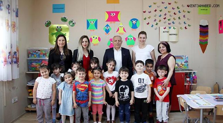 KREŞ ÖĞRNCİLERİNE ONLİNE EĞİTİM